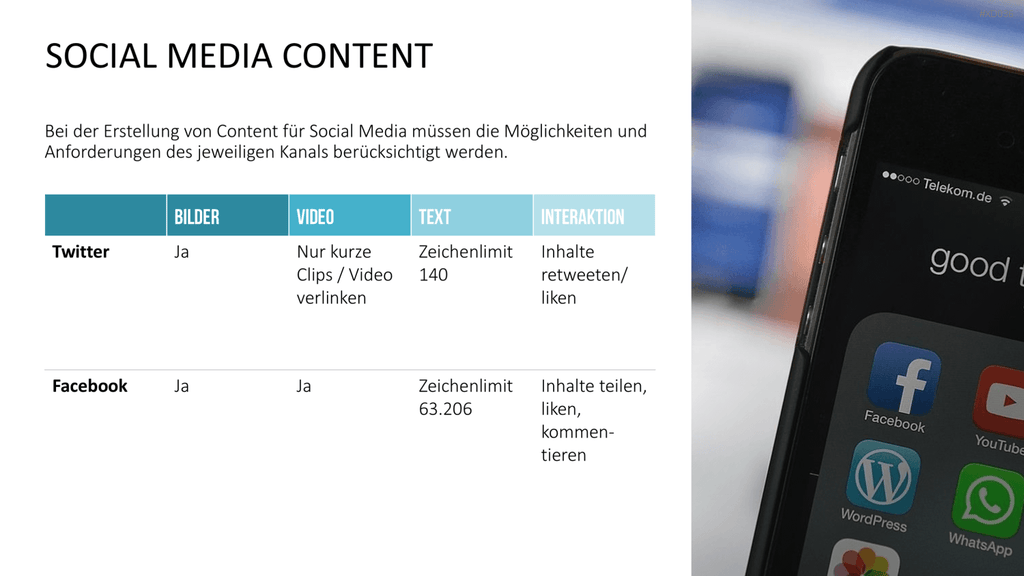 Online Marketing Bundle PowerPoint-Vorlage