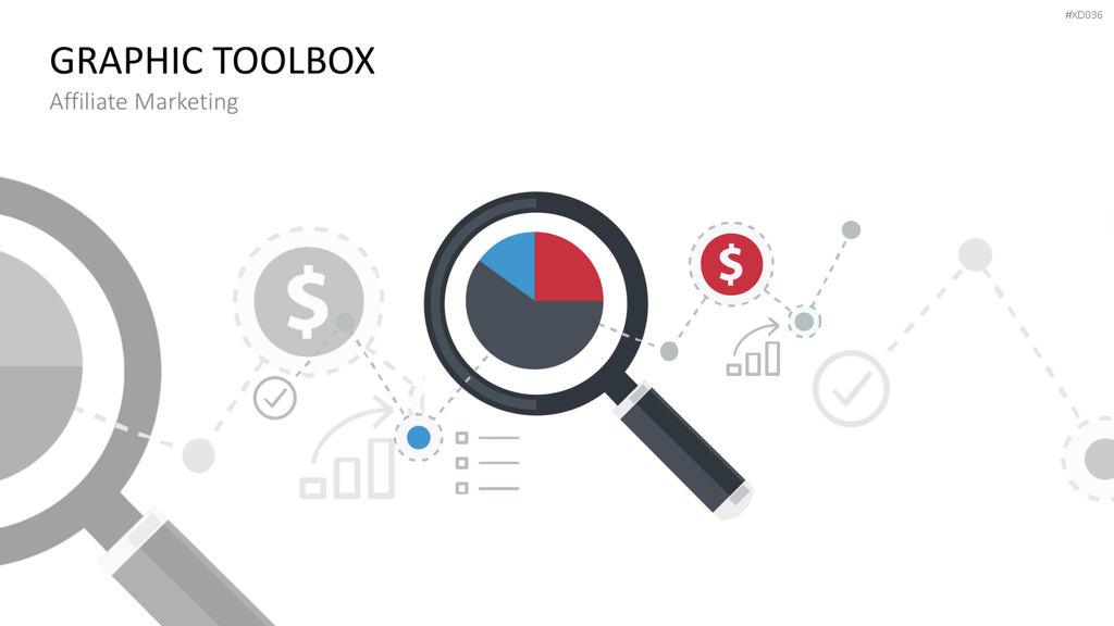Online Marketing Bundle PowerPoint-Vorlage