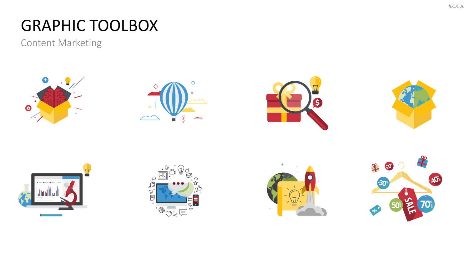 Online Marketing Bundle PowerPoint-Vorlage