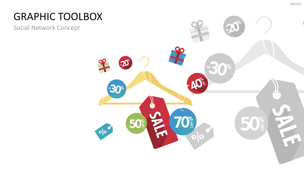 Online Marketing Bundle PowerPoint-Vorlage