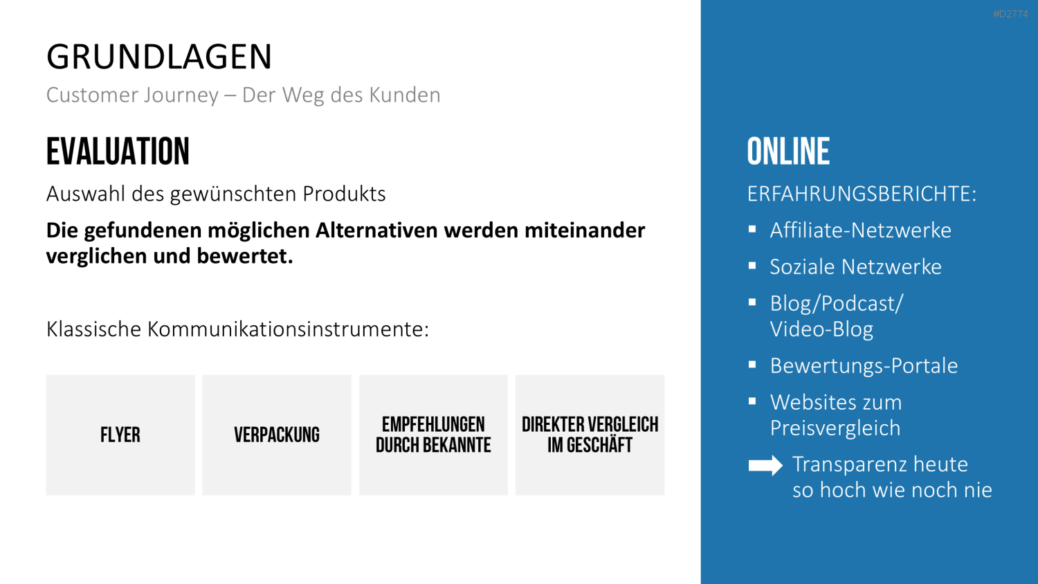 Online Marketing Strategie PowerPoint-Vorlage