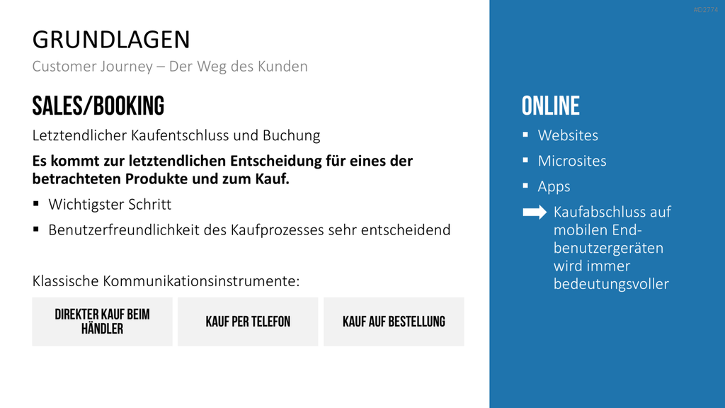 Online Marketing Strategie PowerPoint-Vorlage