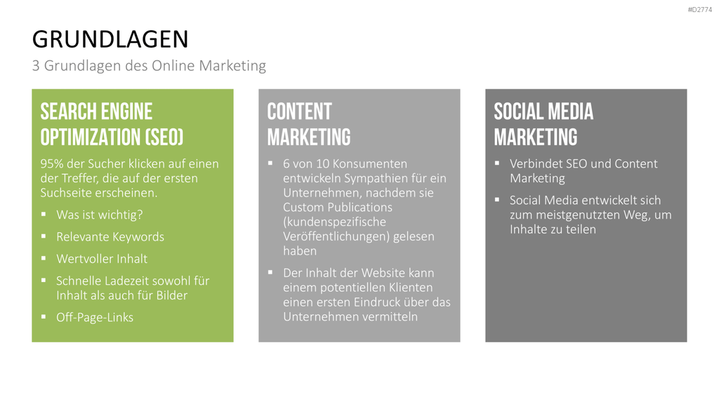 Online Marketing Strategie PowerPoint-Vorlage