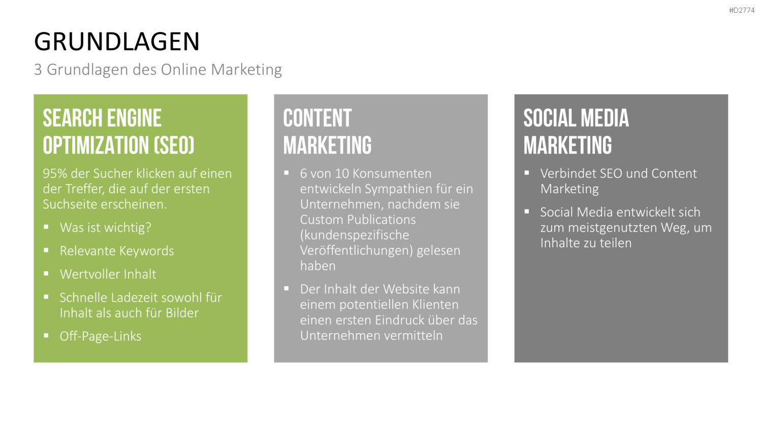 Online Marketing Strategie PowerPoint-Vorlage