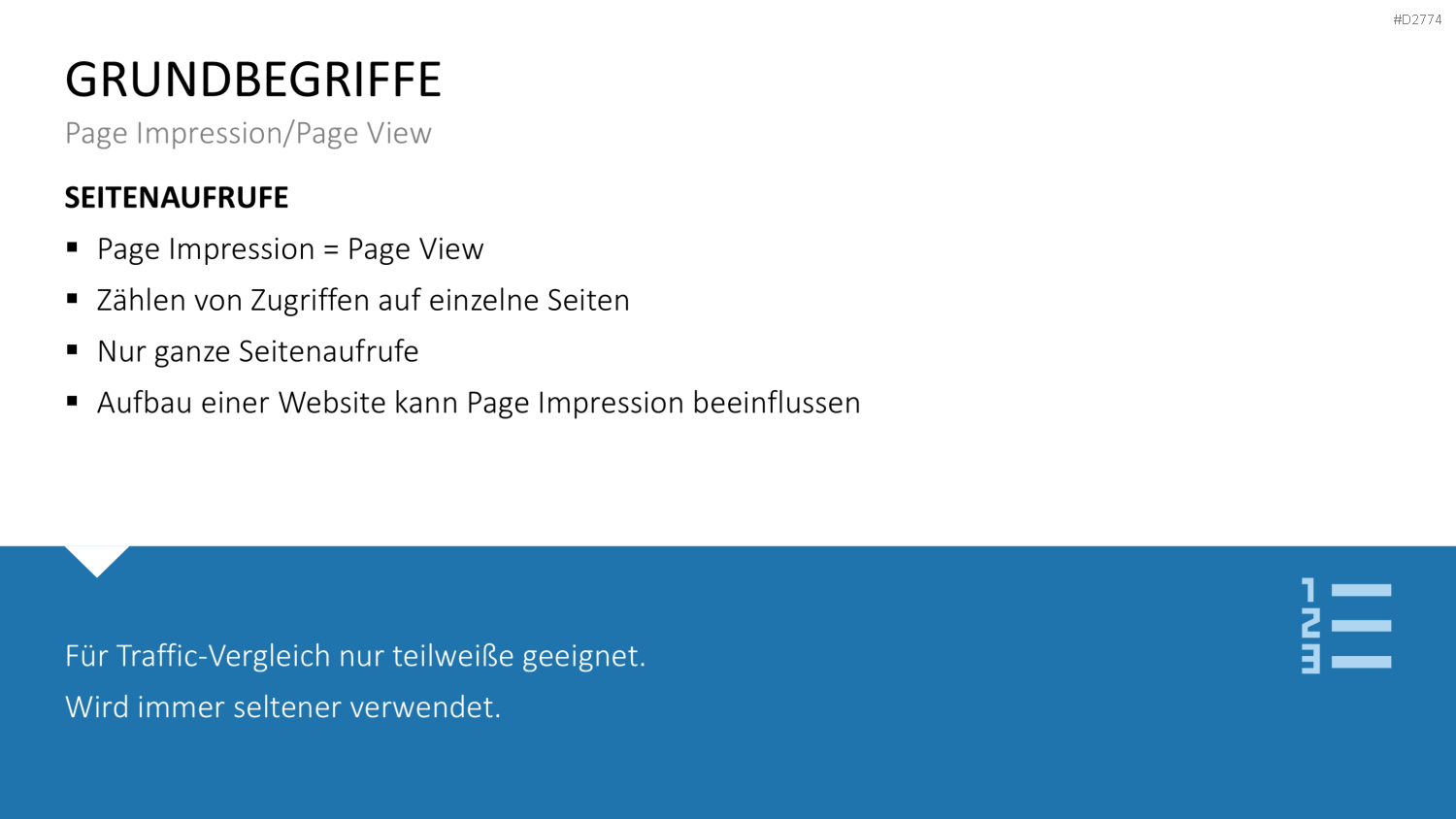 Online Marketing Strategie PowerPoint-Vorlage