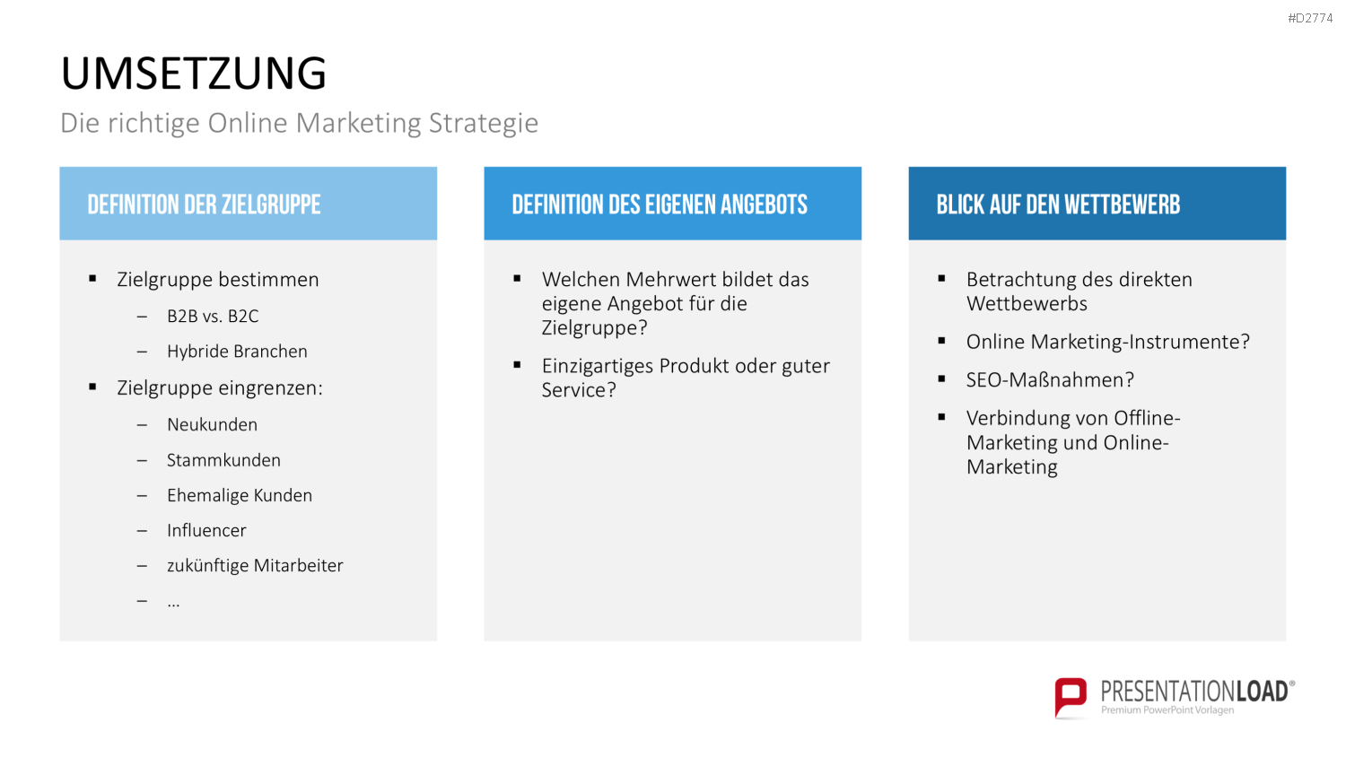 Online Marketing Strategie PowerPoint-Vorlage
