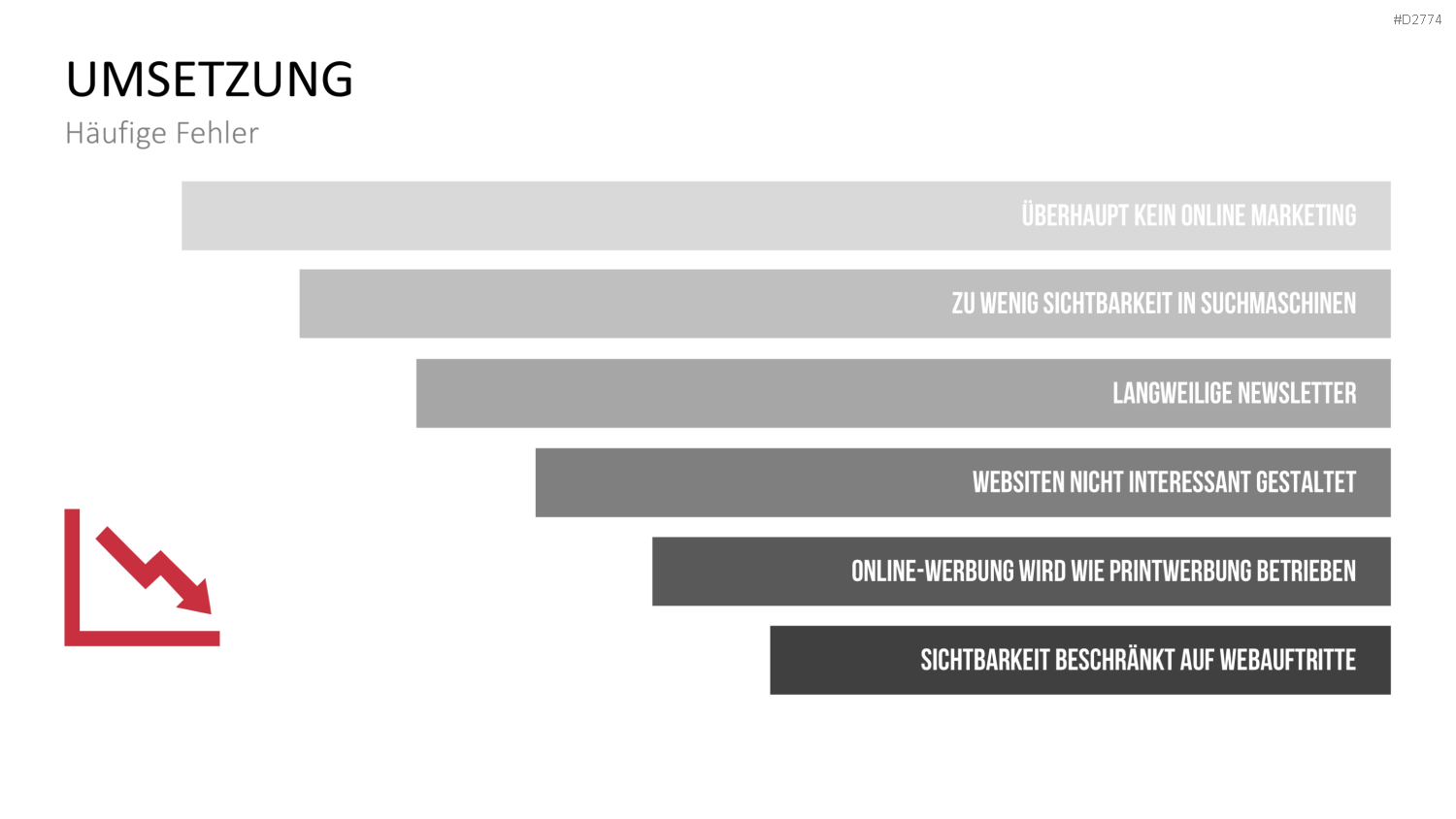 Online Marketing Strategie PowerPoint-Vorlage