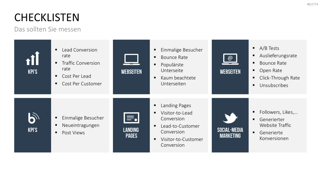 Online Marketing Strategie PowerPoint-Vorlage