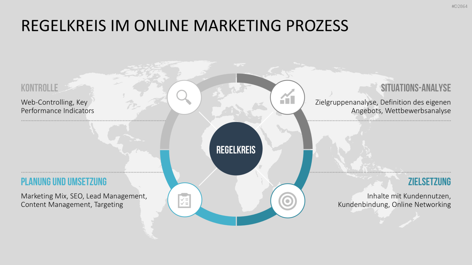 Online Marketing Toolbox PowerPoint-Vorlage