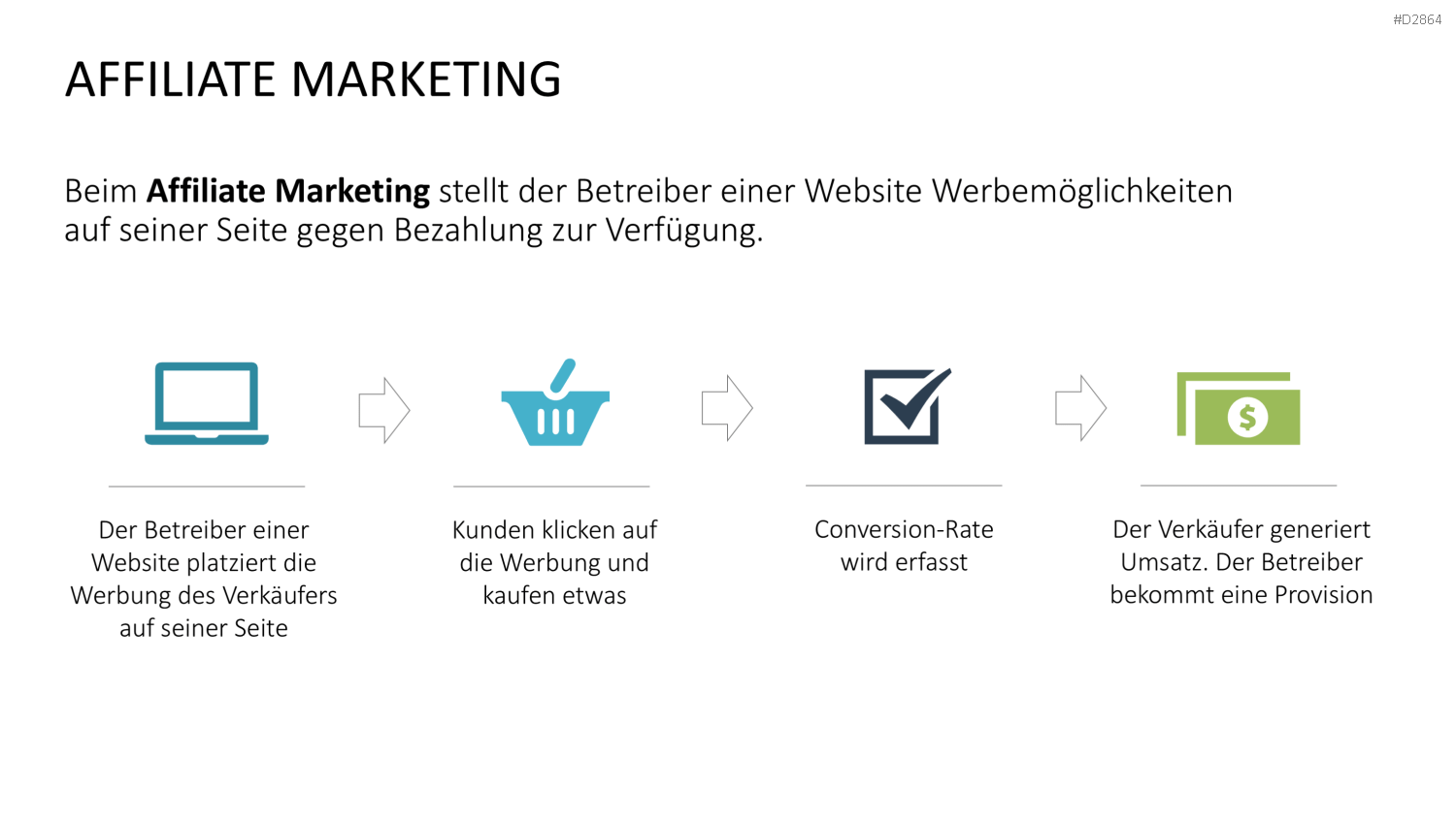 Online Marketing Toolbox PowerPoint-Vorlage