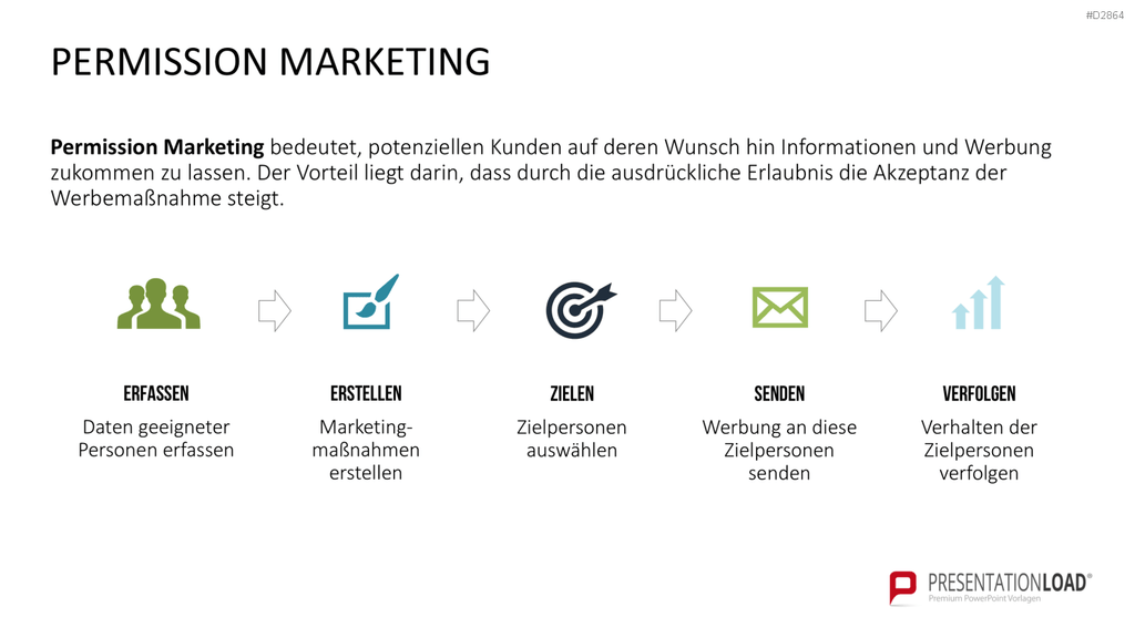 Online Marketing Toolbox PowerPoint-Vorlage