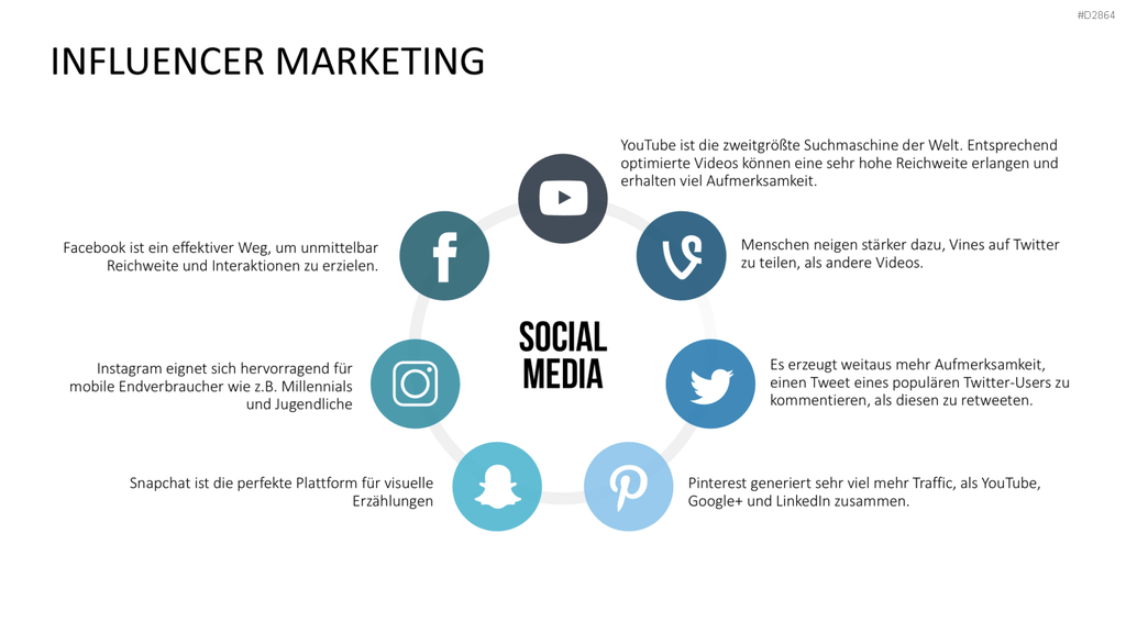 Online Marketing Toolbox PowerPoint-Vorlage