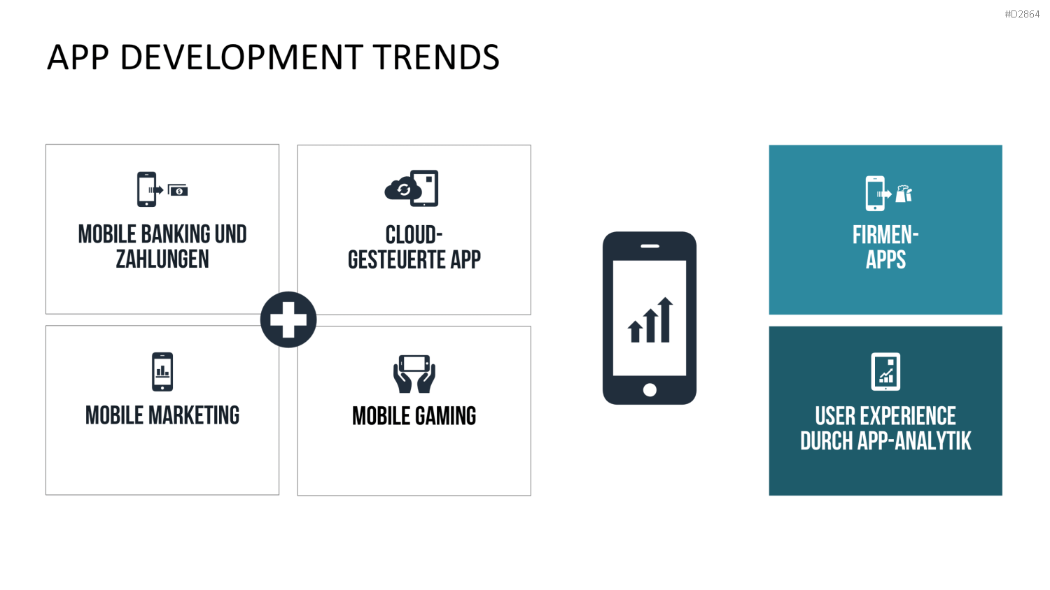 Online Marketing Toolbox PowerPoint-Vorlage