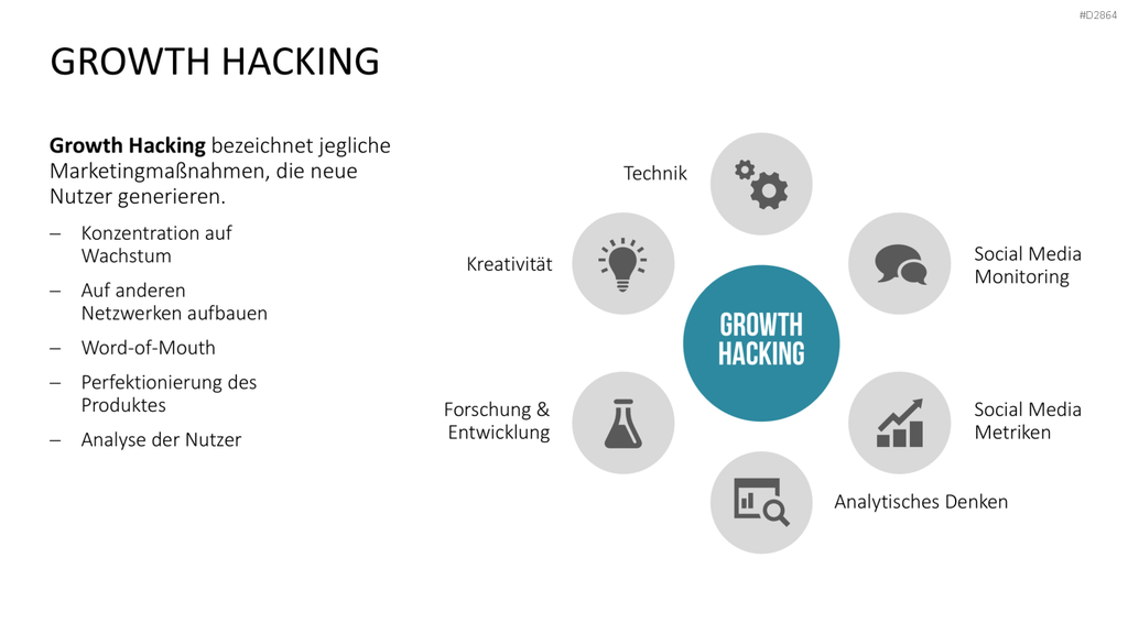 Online Marketing Toolbox PowerPoint-Vorlage