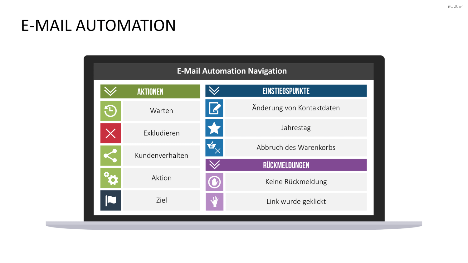 Online Marketing Toolbox PowerPoint-Vorlage