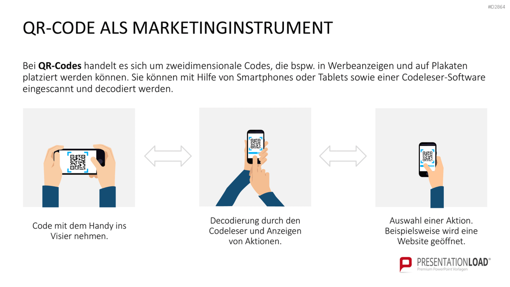 Online Marketing Toolbox PowerPoint-Vorlage