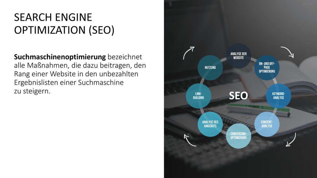 Online Marketing Toolbox PowerPoint-Vorlage