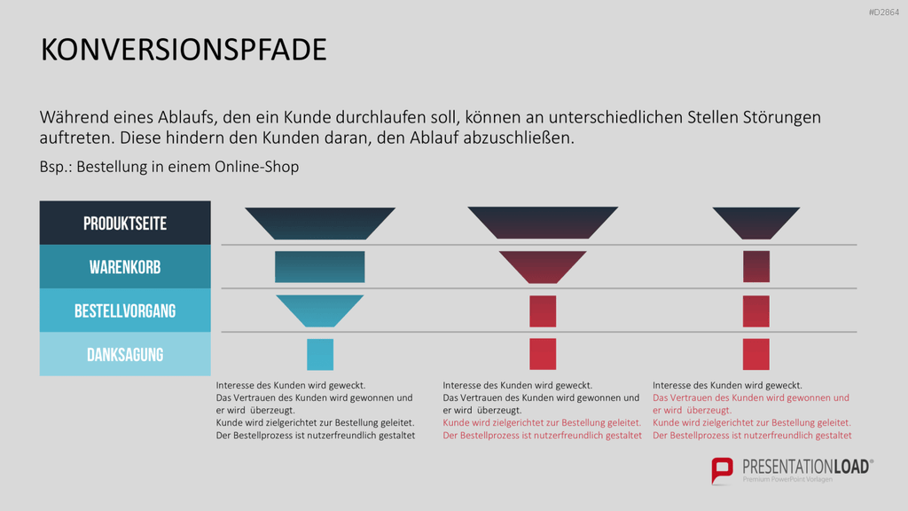 Online Marketing Toolbox PowerPoint-Vorlage