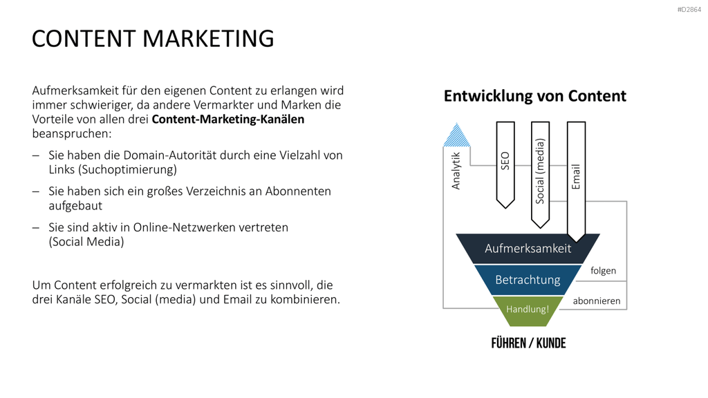 Online Marketing Toolbox PowerPoint-Vorlage