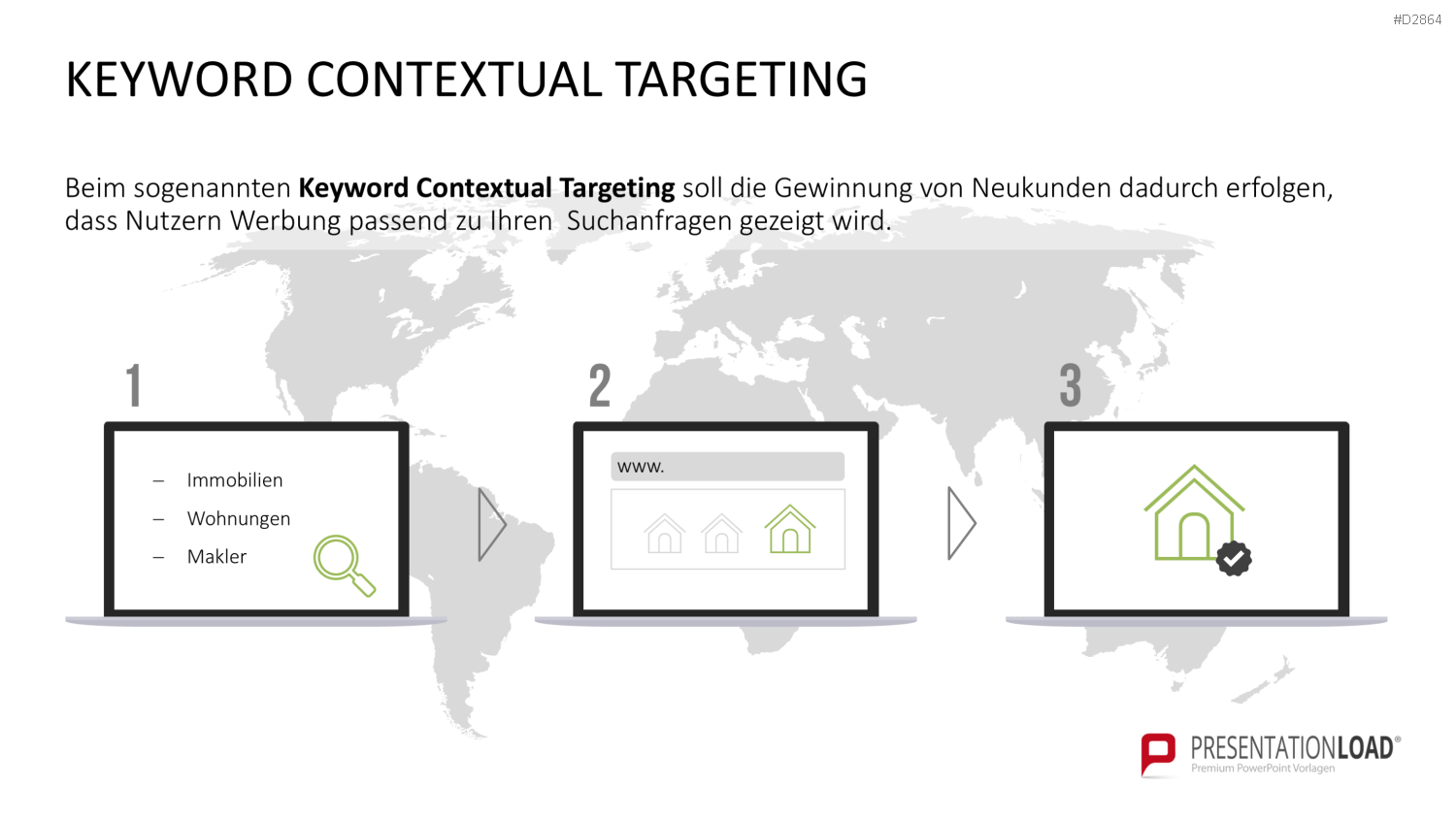 Online Marketing Toolbox PowerPoint-Vorlage