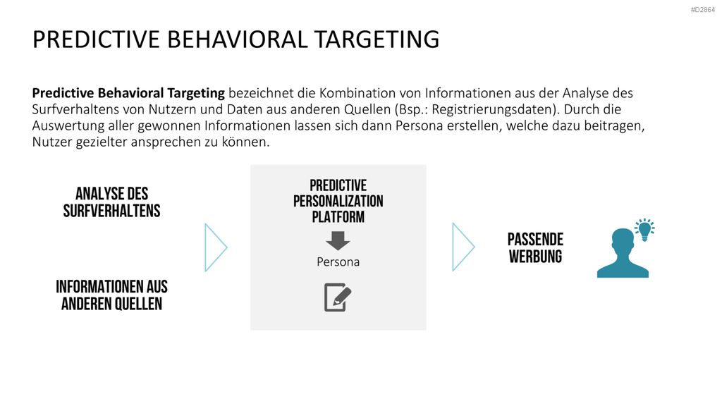 Online Marketing Toolbox PowerPoint-Vorlage