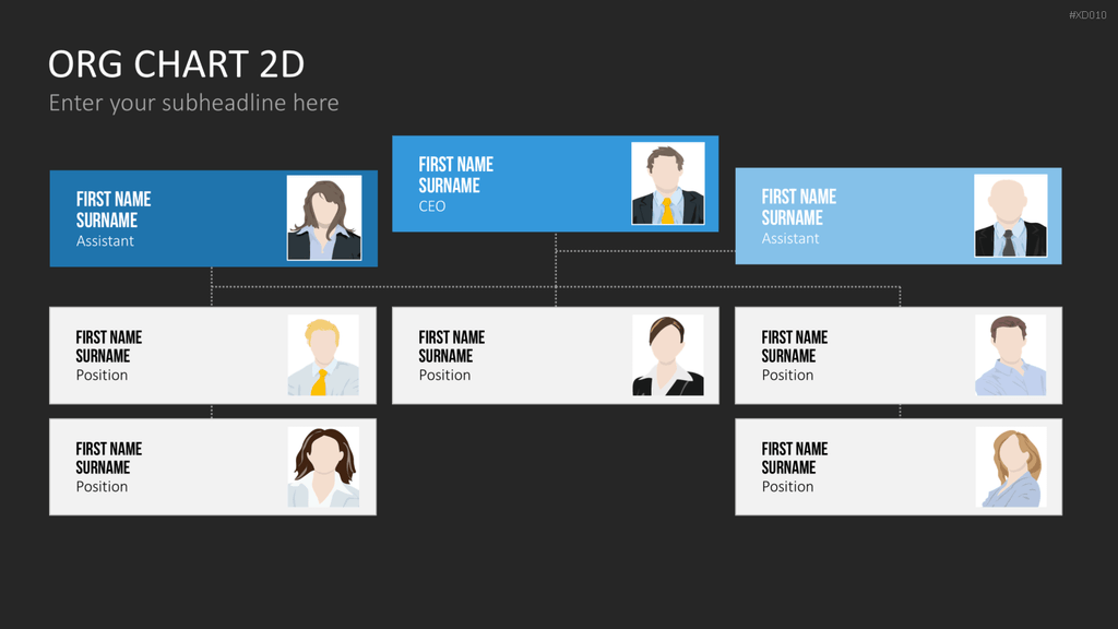 Organigramm Bundle PowerPoint-Vorlage