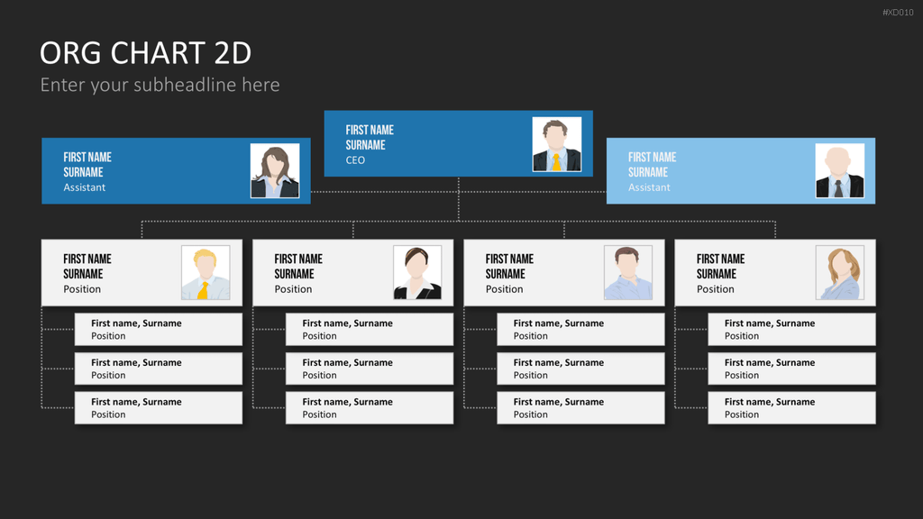 Organigramm Bundle PowerPoint-Vorlage