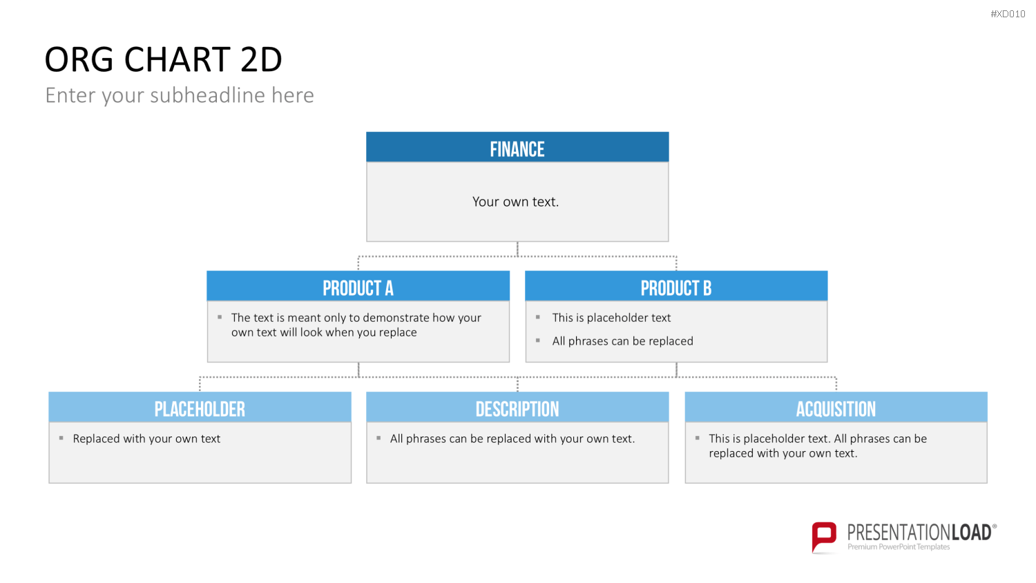 Organigramm Bundle PowerPoint-Vorlage