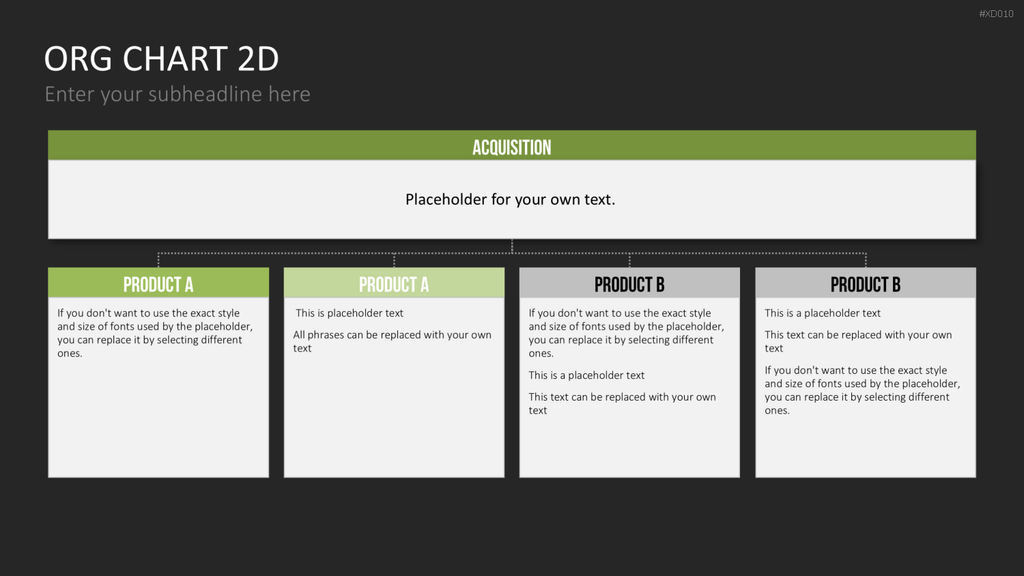 Organigramm Bundle PowerPoint-Vorlage