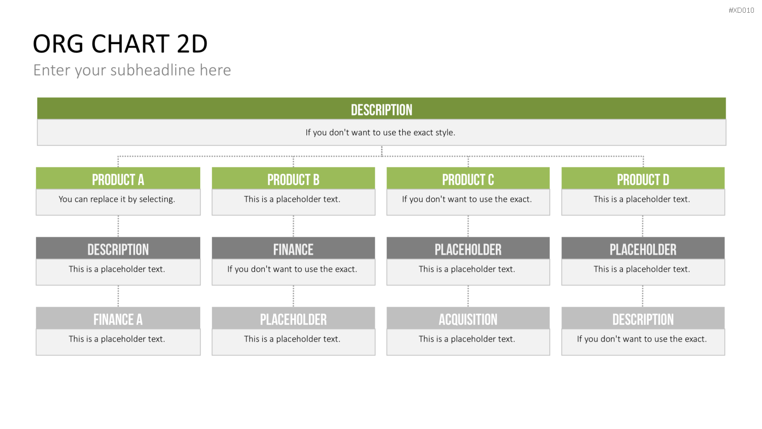 Organigramm Bundle PowerPoint-Vorlage