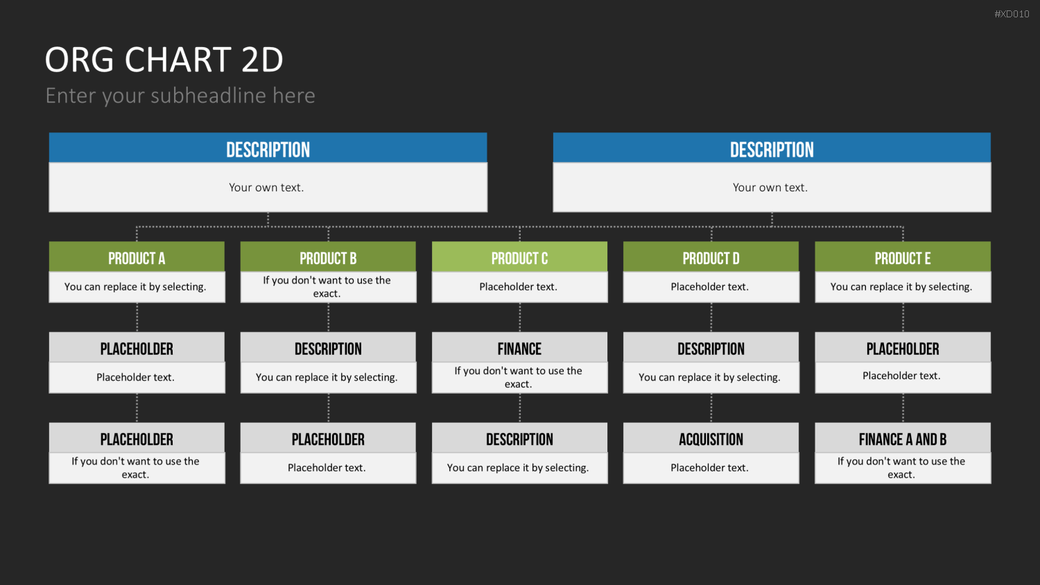 Organigramm Bundle PowerPoint-Vorlage