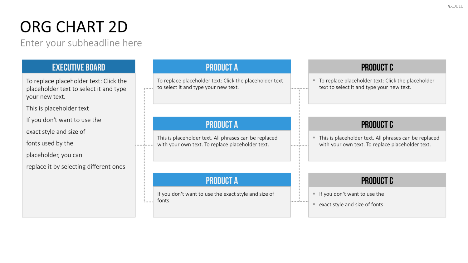 Organigramm Bundle PowerPoint-Vorlage
