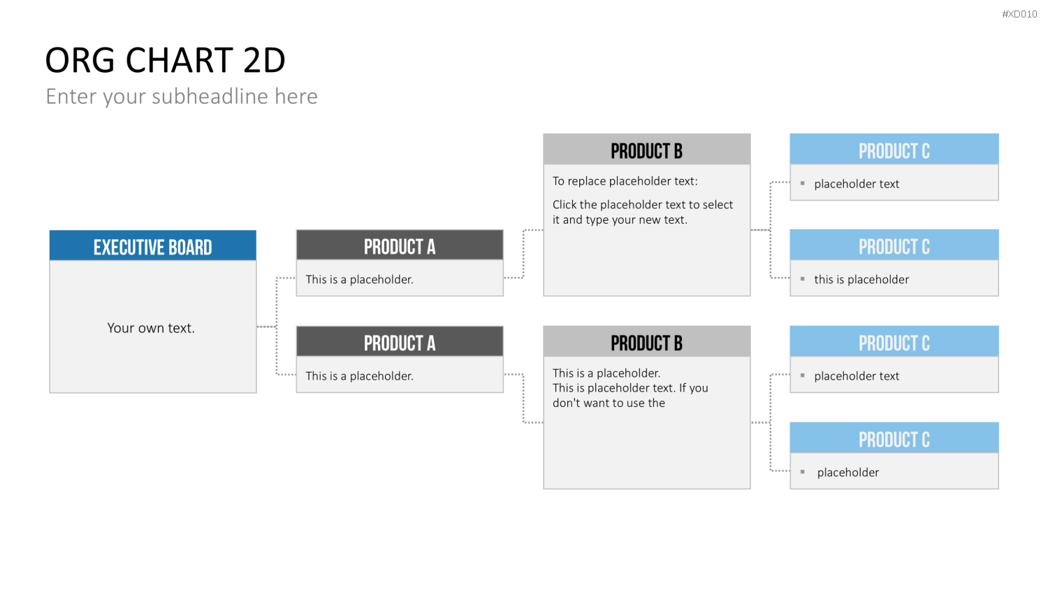 Organigramm Bundle PowerPoint-Vorlage
