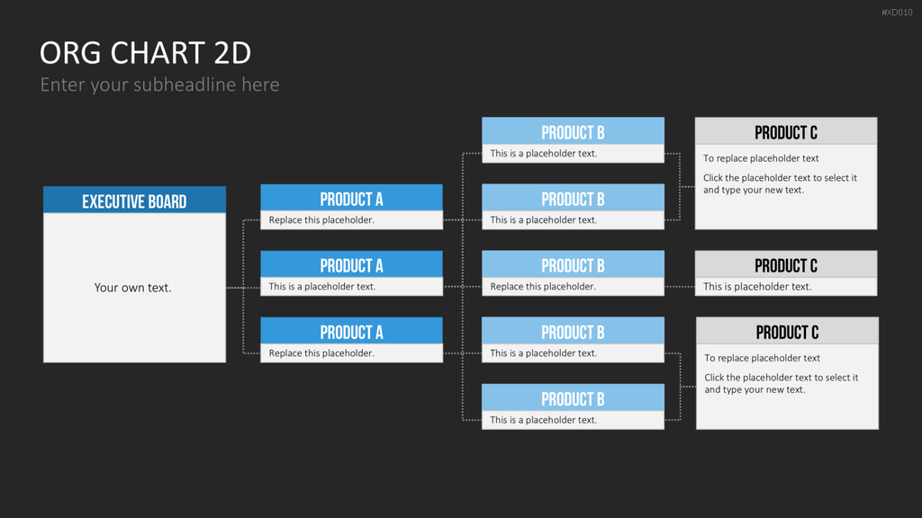 Organigramm Bundle PowerPoint-Vorlage