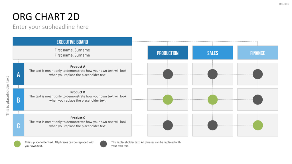 Organigramm Bundle PowerPoint-Vorlage