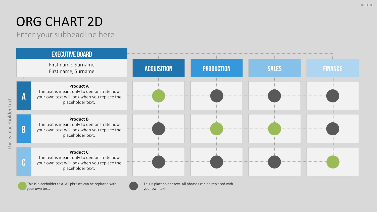 Organigramm Bundle PowerPoint-Vorlage