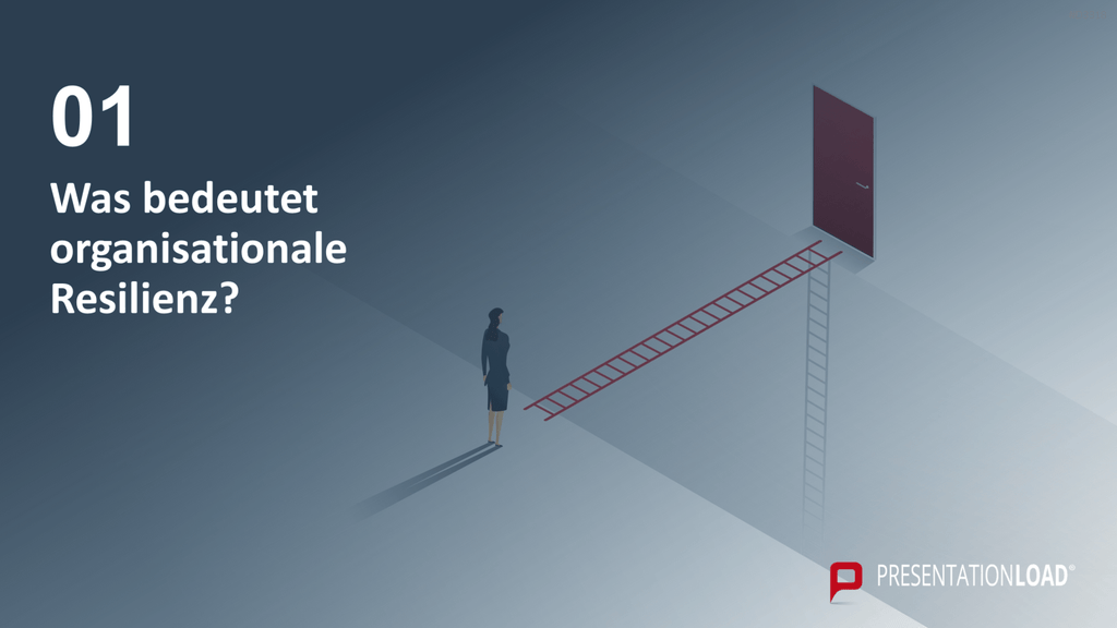 Organisationale Resilienz PowerPoint-Vorlage