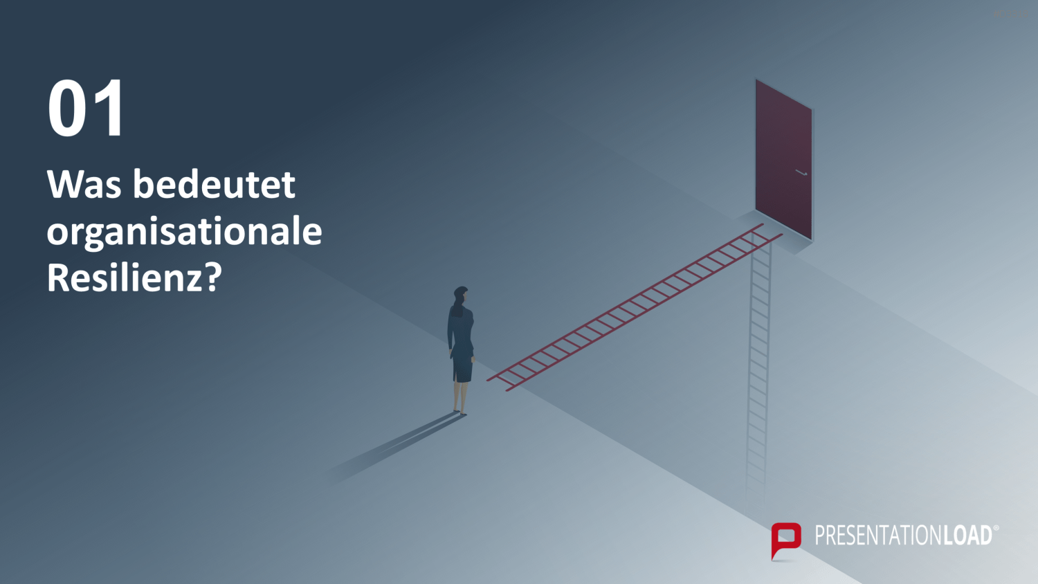 Organisationale Resilienz PowerPoint-Vorlage