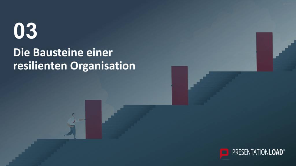Organisationale Resilienz PowerPoint-Vorlage