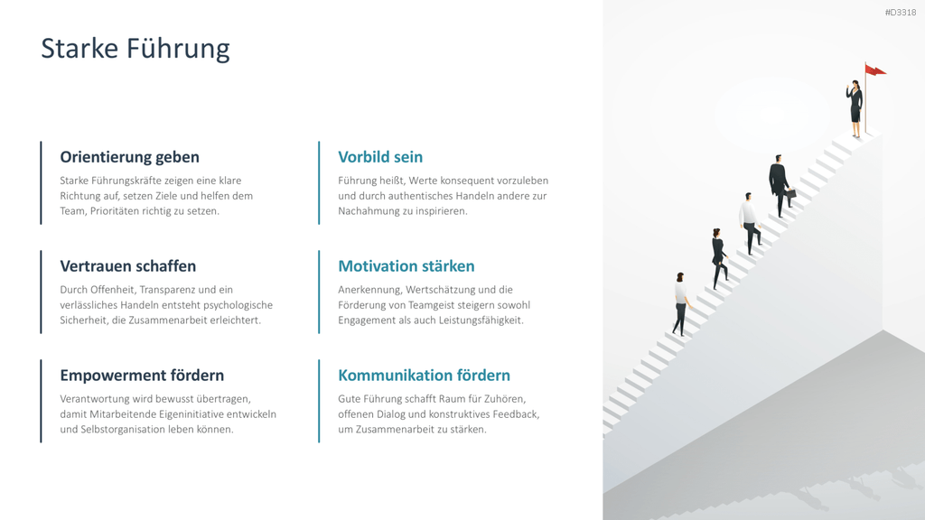 Organisationale Resilienz PowerPoint-Vorlage