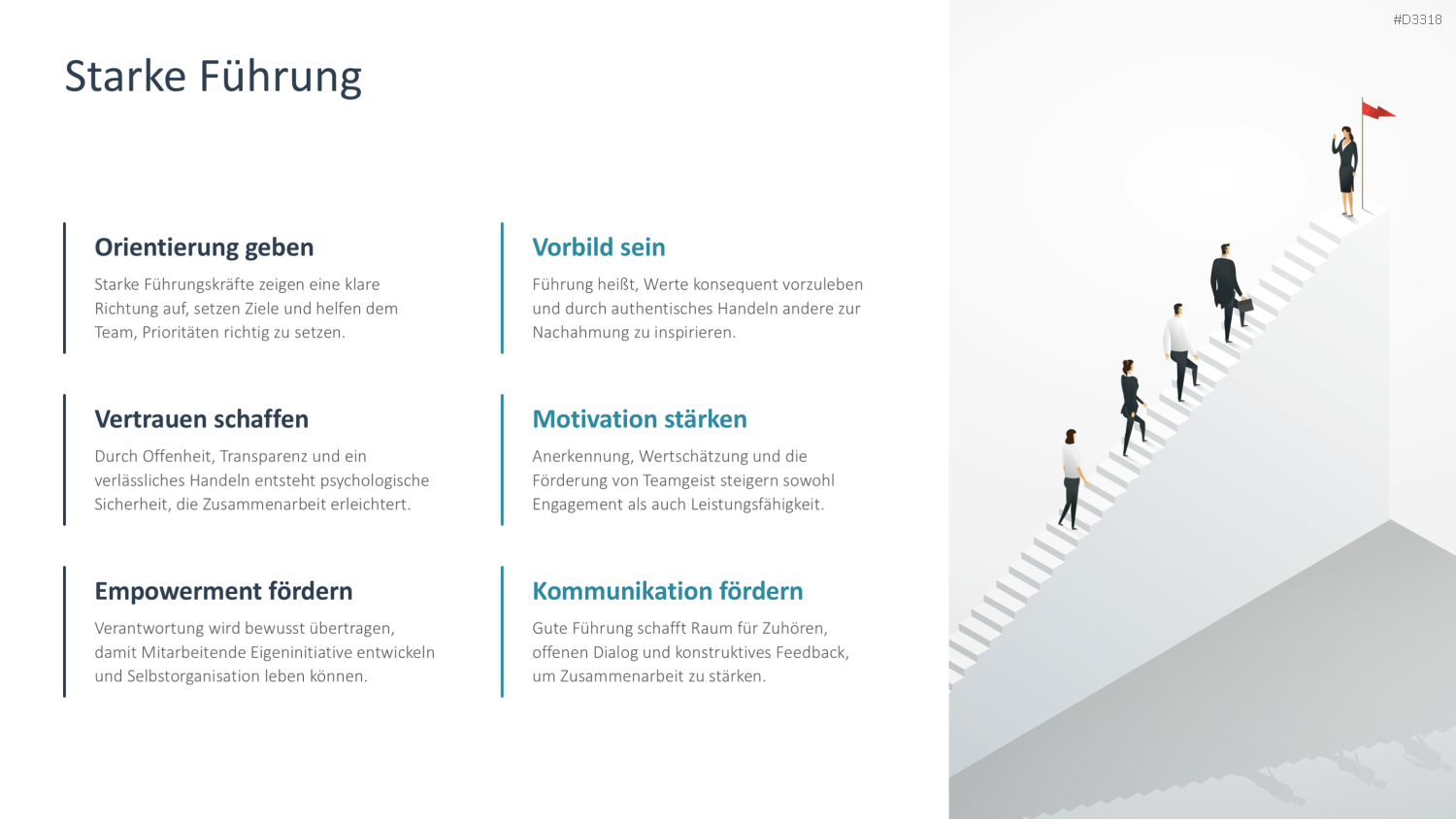 Organisationale Resilienz PowerPoint-Vorlage