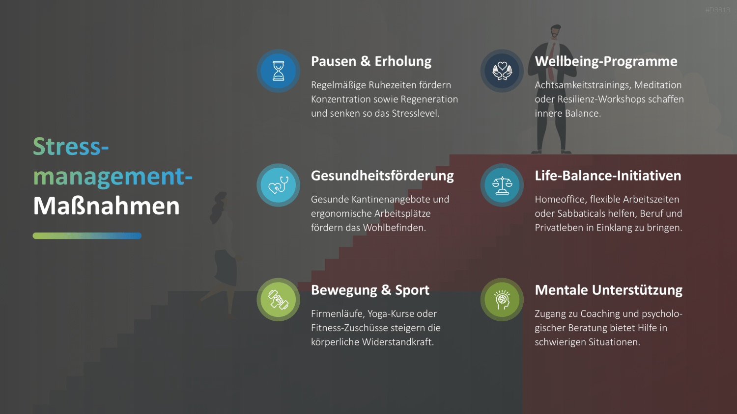 Organisationale Resilienz PowerPoint-Vorlage