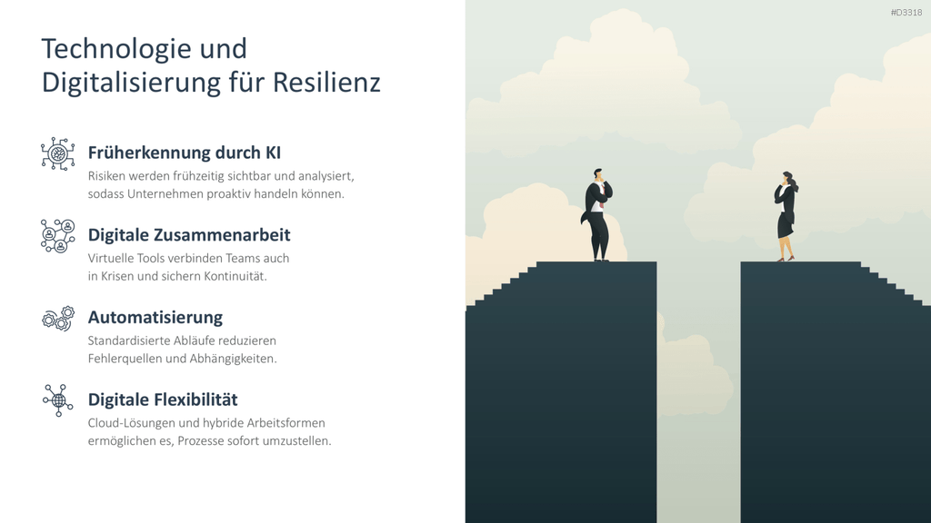 Organisationale Resilienz PowerPoint-Vorlage