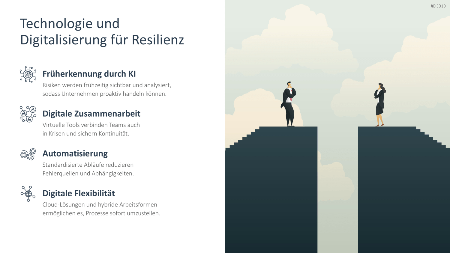 Organisationale Resilienz PowerPoint-Vorlage