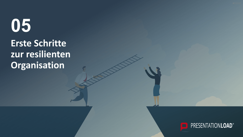 Organisationale Resilienz PowerPoint-Vorlage