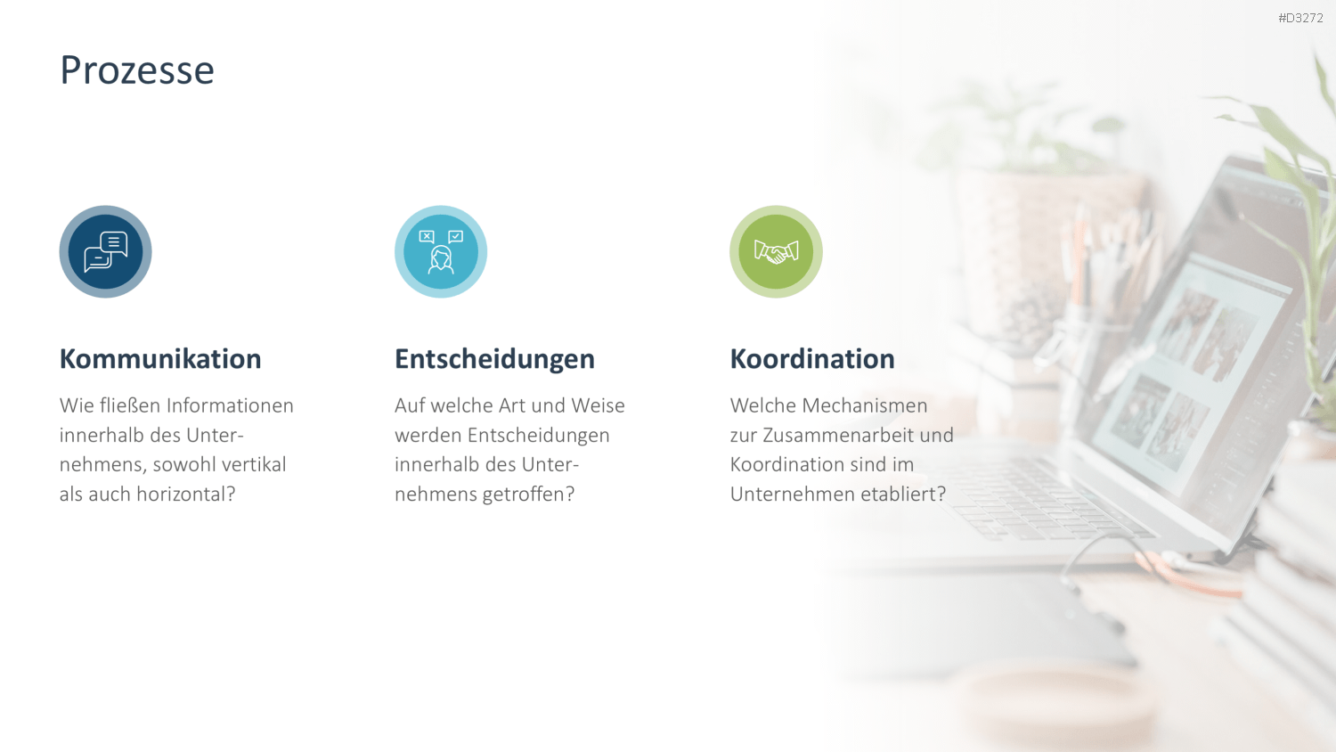 Organizational Design PowerPoint-Vorlage