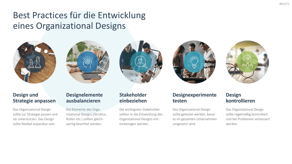 Organizational Design PowerPoint-Vorlage
