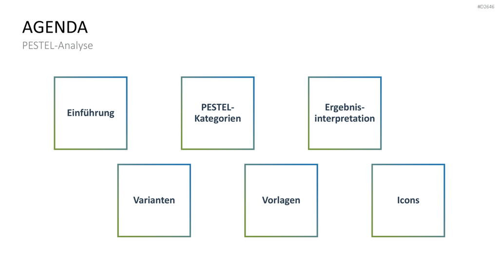 PESTEL-Analyse PowerPoint-Vorlage