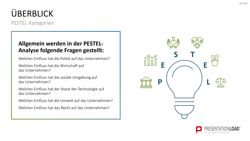 PESTEL-Analyse PowerPoint-Vorlage