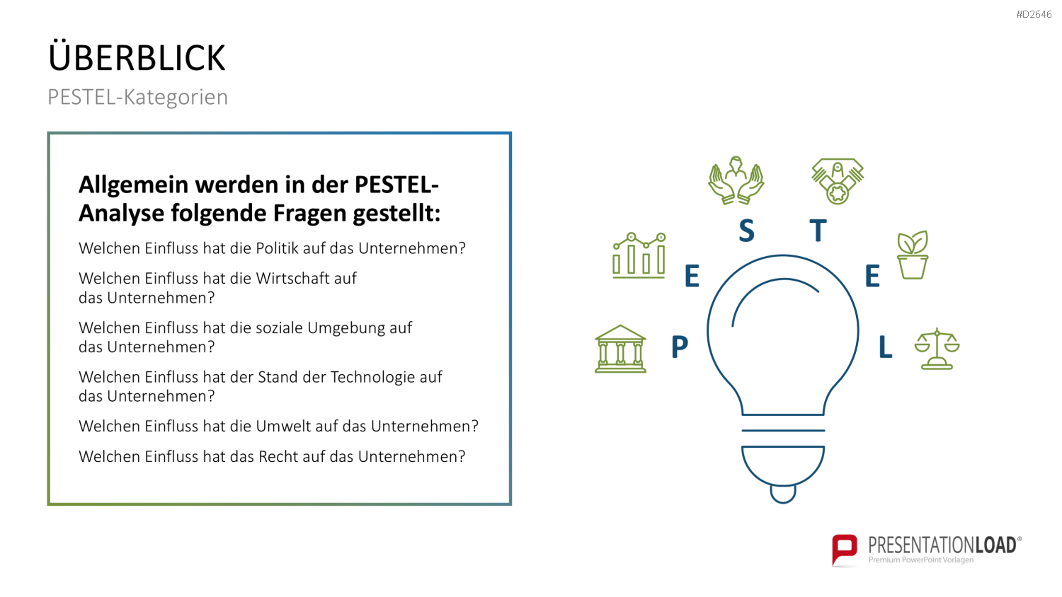 PESTEL-Analyse PowerPoint-Vorlage